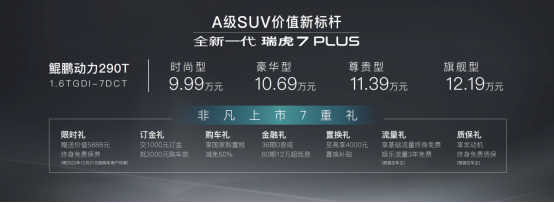 “新一代卷王”全新一代瑞虎7plus上市，要做全球王牌suv，售9.99万元起